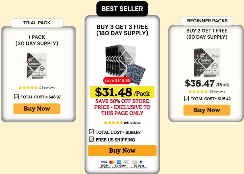 order buy EliteBoost Men's Patch pricing and special deal